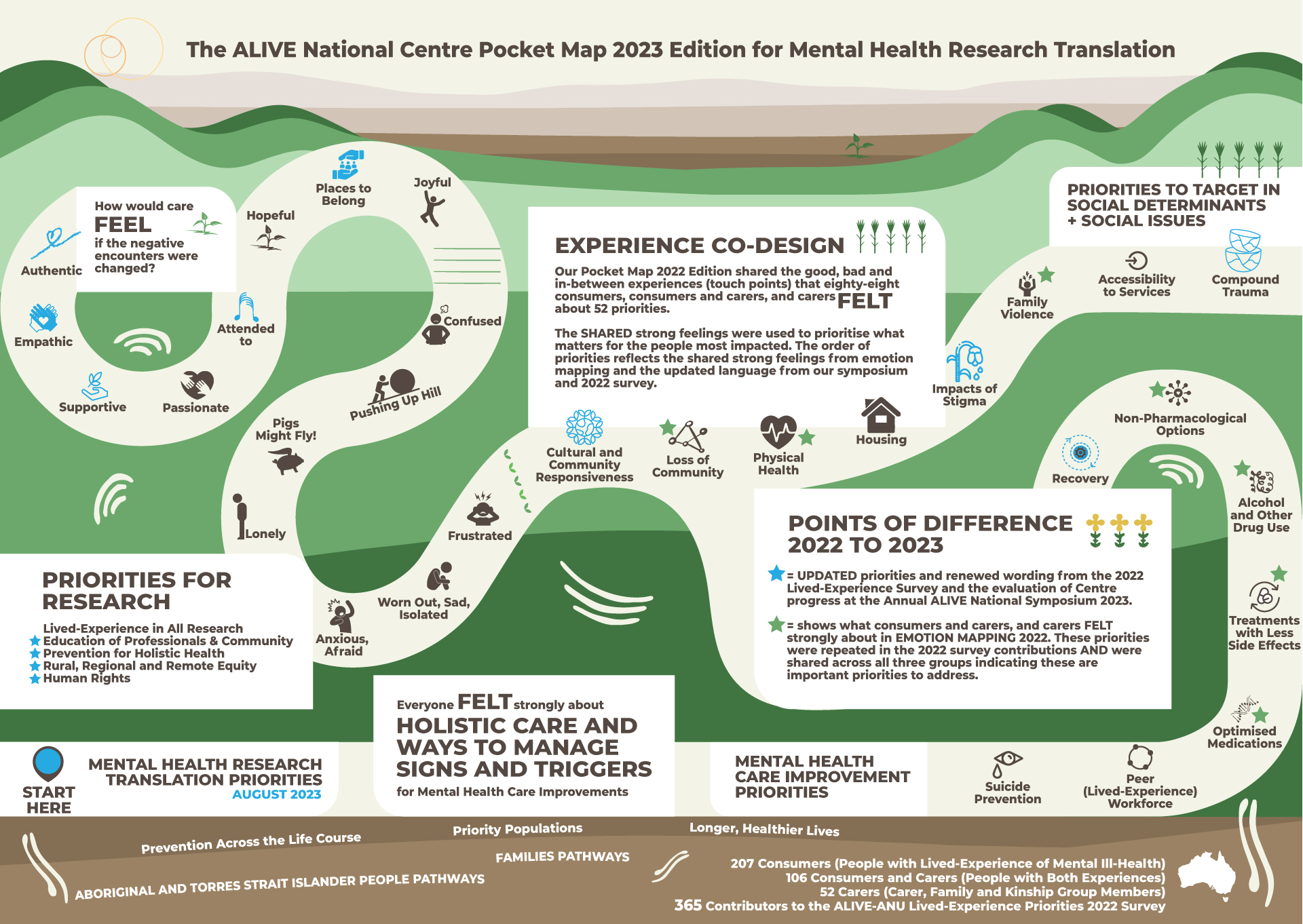 ALIVE-Pocket-Map-postcard-size-2023-front