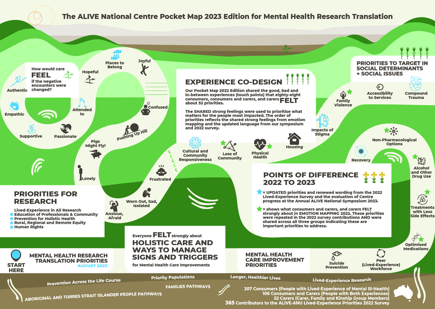 ALIVE-Pocket-Map-postcard-size-2023-front