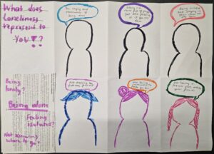 Different perspectives on loneliness